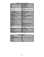 Предварительный просмотр 13 страницы Suntek HT-002LI User Manual