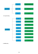 Предварительный просмотр 8 страницы Suntek HT-002LIM User Manual