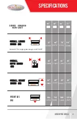Предварительный просмотр 8 страницы SUNTERRA ARGENTINE ARG Series Owner'S Manual