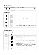 Preview for 5 page of Suntex CT-6110-POL Operation Manual