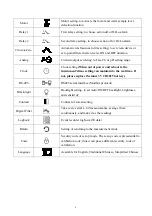 Preview for 6 page of Suntex CT-6110-POL Operation Manual