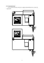 Preview for 15 page of Suntex CT-6110-POL Operation Manual