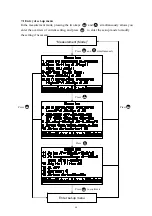 Preview for 30 page of Suntex CT-6110-POL Operation Manual