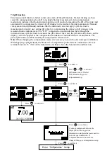 Preview for 37 page of Suntex CT-6110-POL Operation Manual