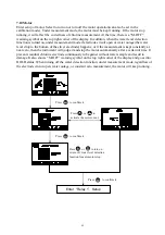 Preview for 39 page of Suntex CT-6110-POL Operation Manual