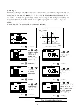 Preview for 42 page of Suntex CT-6110-POL Operation Manual