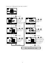 Preview for 43 page of Suntex CT-6110-POL Operation Manual