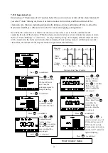 Preview for 44 page of Suntex CT-6110-POL Operation Manual