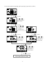 Preview for 46 page of Suntex CT-6110-POL Operation Manual