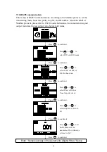 Preview for 48 page of Suntex CT-6110-POL Operation Manual