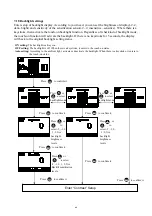 Preview for 50 page of Suntex CT-6110-POL Operation Manual