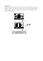 Preview for 52 page of Suntex CT-6110-POL Operation Manual