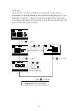 Preview for 53 page of Suntex CT-6110-POL Operation Manual