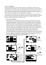 Preview for 57 page of Suntex CT-6110-POL Operation Manual