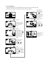 Preview for 62 page of Suntex CT-6110-POL Operation Manual