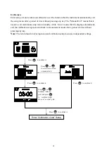 Preview for 64 page of Suntex CT-6110-POL Operation Manual