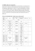 Preview for 66 page of Suntex CT-6110-POL Operation Manual