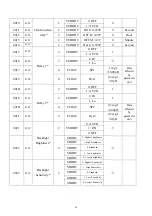 Preview for 67 page of Suntex CT-6110-POL Operation Manual