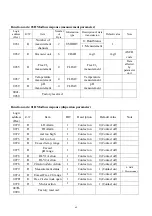 Preview for 69 page of Suntex CT-6110-POL Operation Manual