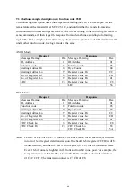 Preview for 70 page of Suntex CT-6110-POL Operation Manual