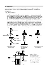 Preview for 71 page of Suntex CT-6110-POL Operation Manual