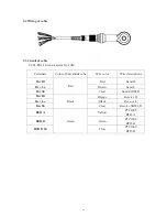 Предварительный просмотр 17 страницы Suntex EC-4110-I Operation Manual