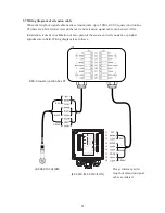 Предварительный просмотр 19 страницы Suntex EC-4110-I Operation Manual