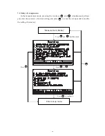 Предварительный просмотр 29 страницы Suntex EC-4110-I Operation Manual