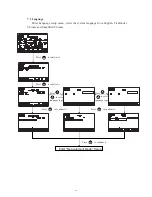 Предварительный просмотр 31 страницы Suntex EC-4110-I Operation Manual