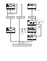 Предварительный просмотр 33 страницы Suntex EC-4110-I Operation Manual