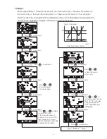 Preview for 48 page of Suntex EC-4110-I Operation Manual