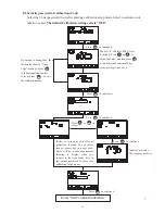 Preview for 62 page of Suntex EC-4110-I Operation Manual