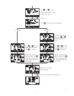 Preview for 66 page of Suntex EC-4110-I Operation Manual