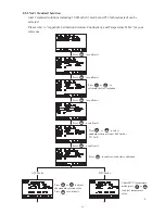 Preview for 67 page of Suntex EC-4110-I Operation Manual