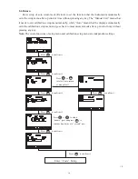 Preview for 69 page of Suntex EC-4110-I Operation Manual