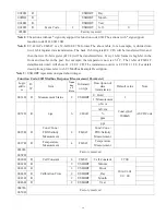 Preview for 74 page of Suntex EC-4110-I Operation Manual