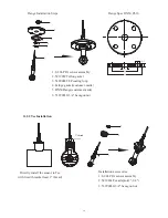 Preview for 80 page of Suntex EC-4110-I Operation Manual