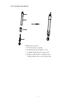 Preview for 81 page of Suntex EC-4110-I Operation Manual