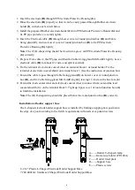 Предварительный просмотр 7 страницы Suntex PC-300A Series Operation Manual