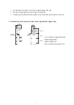 Предварительный просмотр 8 страницы Suntex PC-300A Series Operation Manual