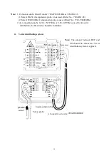 Предварительный просмотр 13 страницы Suntex PC-300A Series Operation Manual