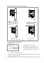 Preview for 10 page of Suntex PC-3100 Operation Manual