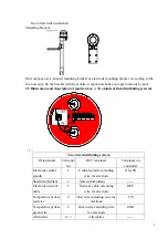 Preview for 12 page of Suntex PC-3100 Operation Manual