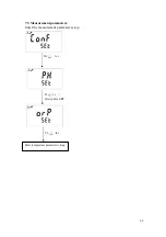 Preview for 23 page of Suntex PC-3100 Operation Manual