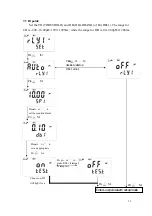 Preview for 25 page of Suntex PC-3100 Operation Manual