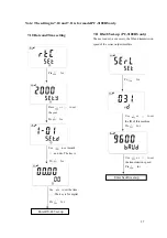 Preview for 30 page of Suntex PC-3100 Operation Manual