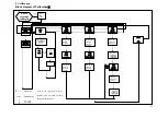 Preview for 32 page of Suntex PC-3100 Operation Manual