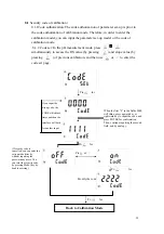 Preview for 33 page of Suntex PC-3100 Operation Manual