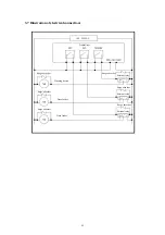 Preview for 18 page of Suntex PC-3110-P Operation Manual