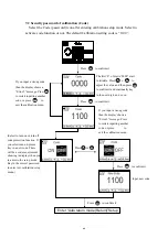 Preview for 43 page of Suntex PC-3110-P Operation Manual